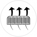 Pocket Spring Mattress | Temperature Control