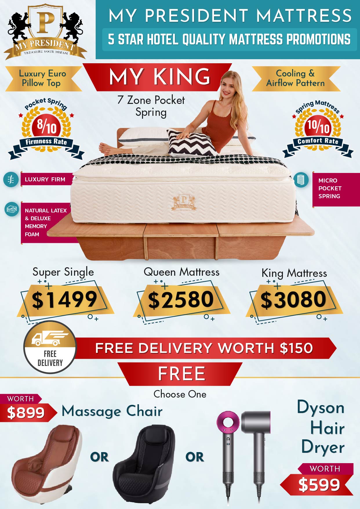 My King 5 Star Hotel Quality Mattress
