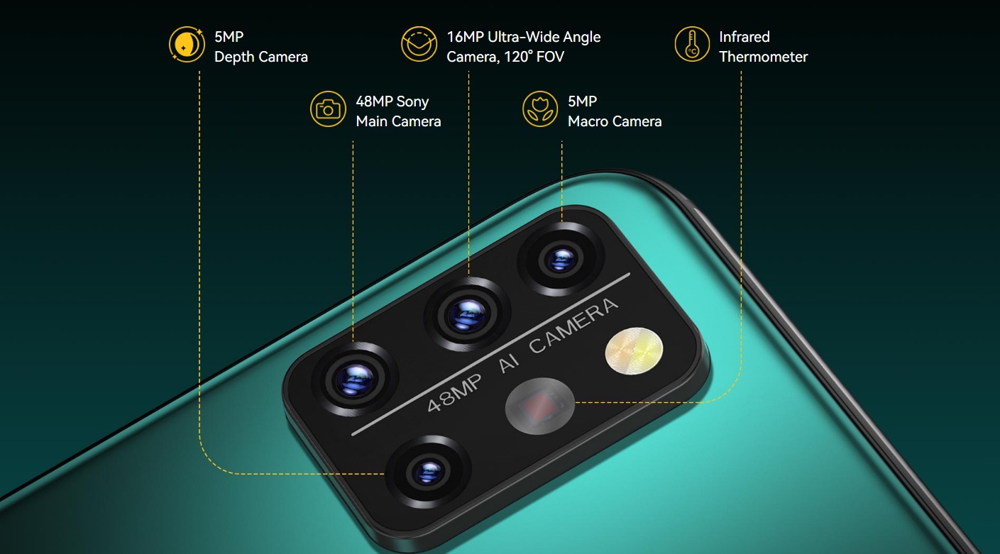 Sony 48MP Quad Camera System
