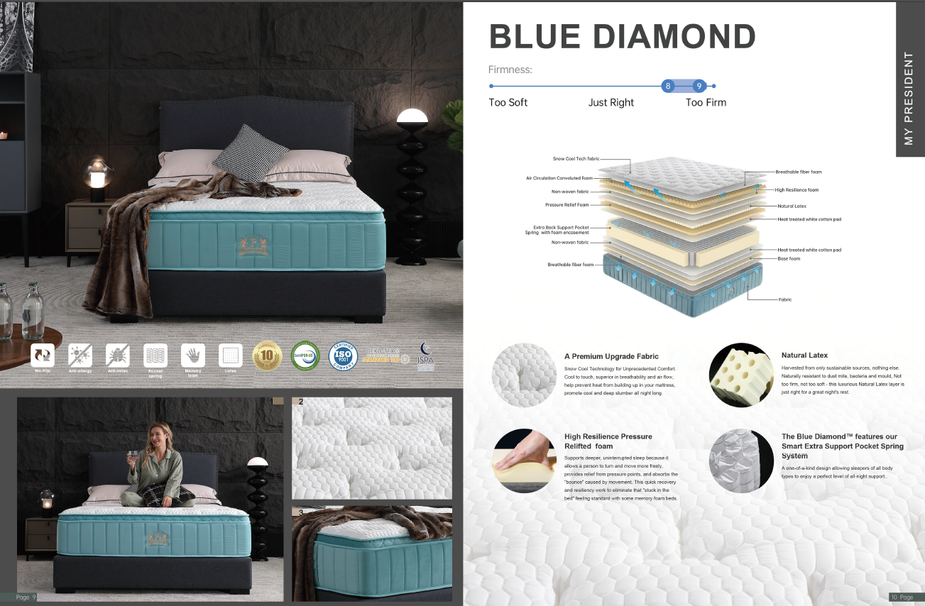 Blue-Diamond-Mattress-specification