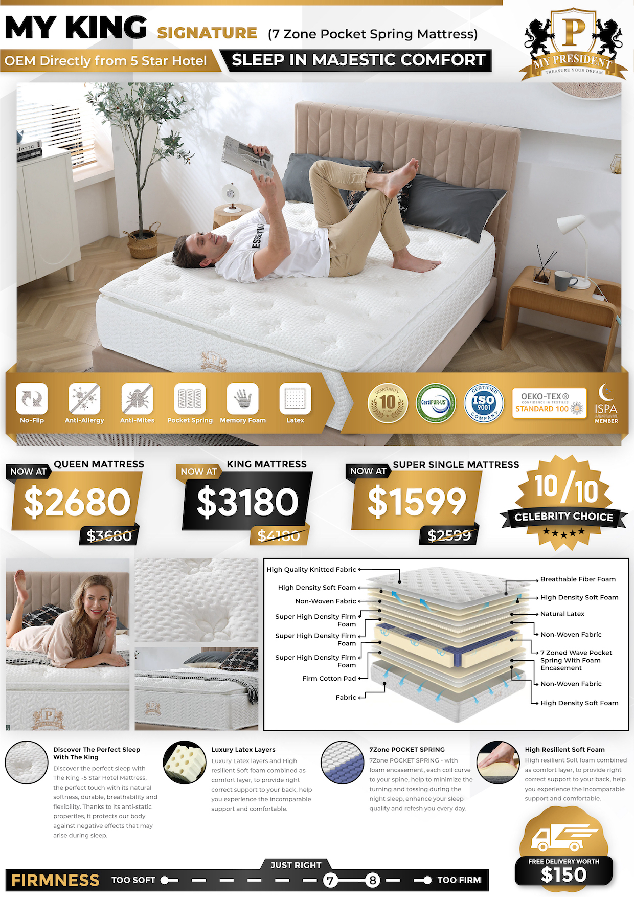 My-King-Signature-7-Zone-Pocket-Spring-Mattress