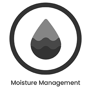 Anti-Aging - Moisture Management Anti-Aging - Moisture Management
