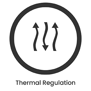 Anti-Aging - Thermal Regulation Anti-Aging - Thermal Regulation