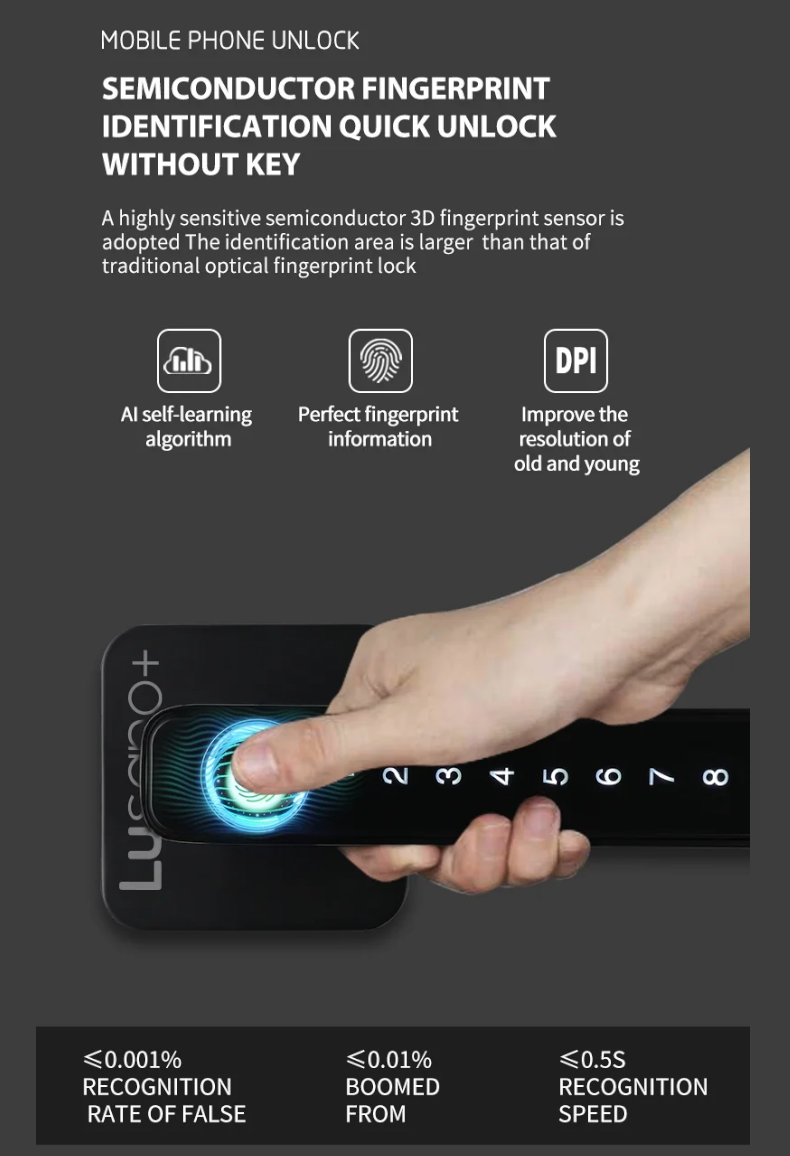 MyDigitalLock - Bedroom-Digital-Lock-Mobile-phone MyDigitalLock - Bedroom-Digital-Lock-Mobile-phone