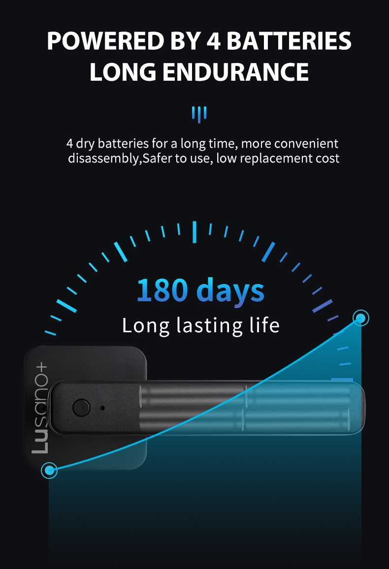 MyDigitalLock - Bedroom-Digital-Lock-Mobile MyDigitalLock - Bedroom-Digital-Lock-Mobile