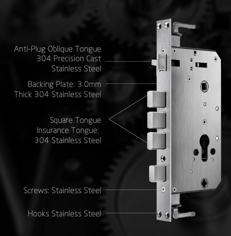 MyDigitalLock - Bedroom-digitalLock-Lusano-Fingerprint MyDigitalLock - Bedroom-digitalLock-Lusano-Fingerprint