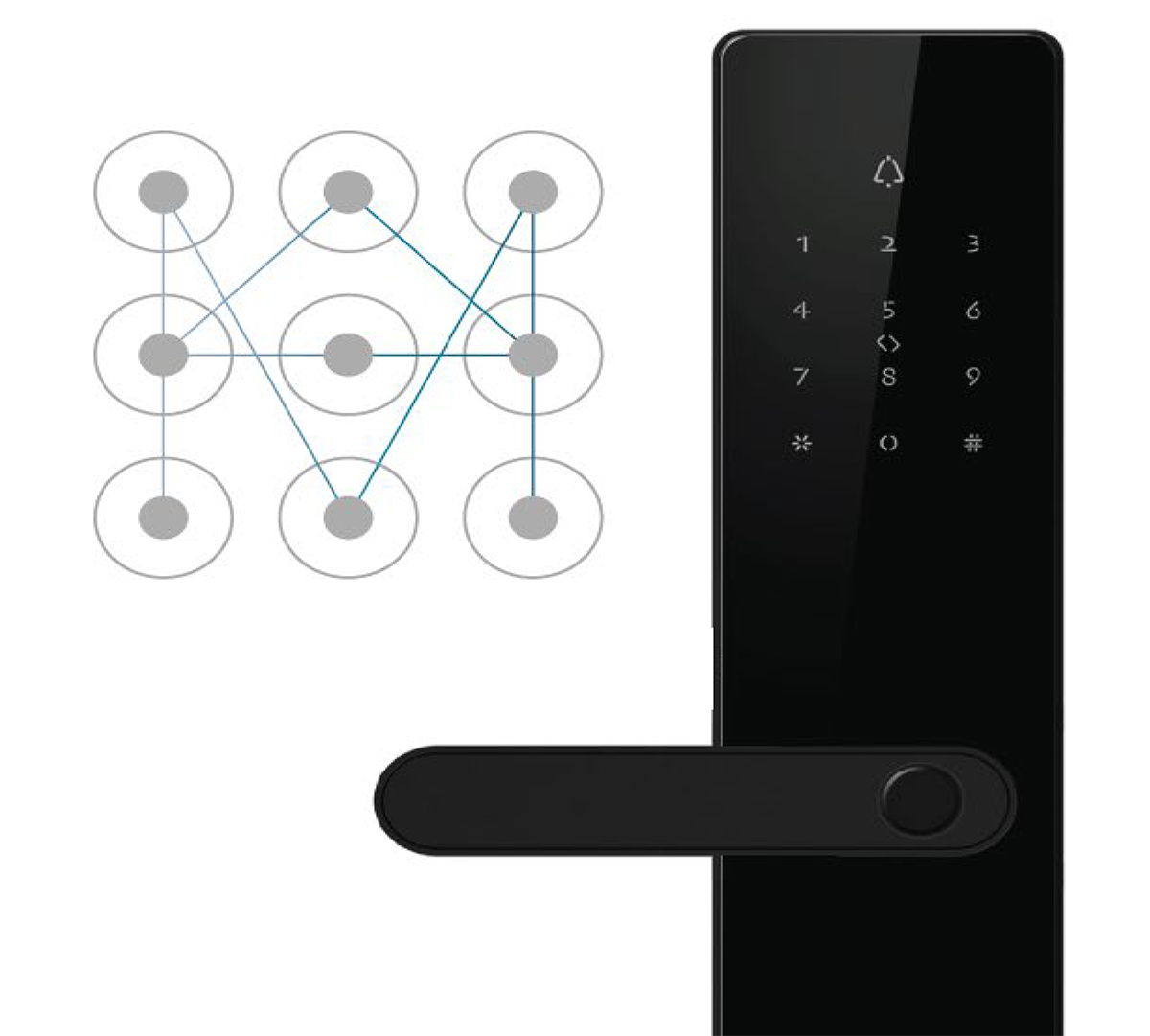 MyDigitalLock - Office-mode MyDigitalLock - Office-mode