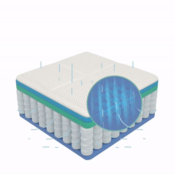 MyDigitalLock-air-flow-mattress MyDigitalLock-air-flow-mattress