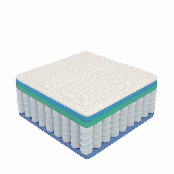 MyDigitalLock-long-lasting-mattress MyDigitalLock-long-lasting-mattres