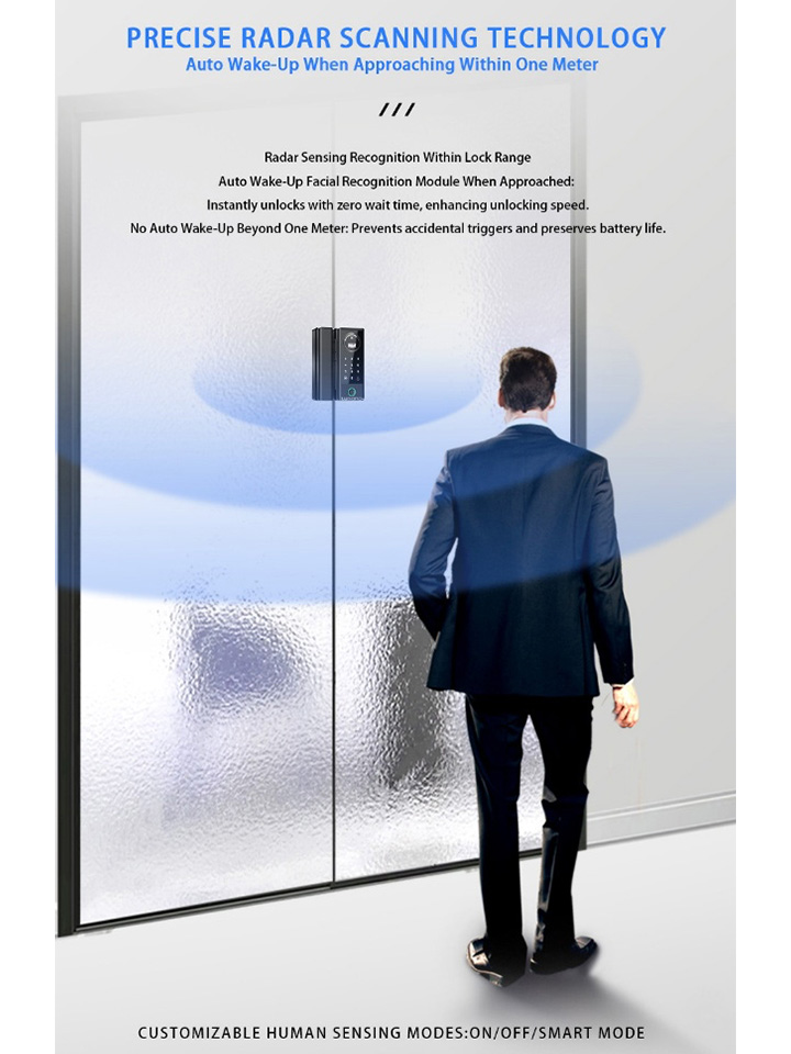 Lusano-Glass-Digital-Lock-Radar-Scanning-Technology Lusano-Glass-Digital-Lock-Radar-Scanning-Technology