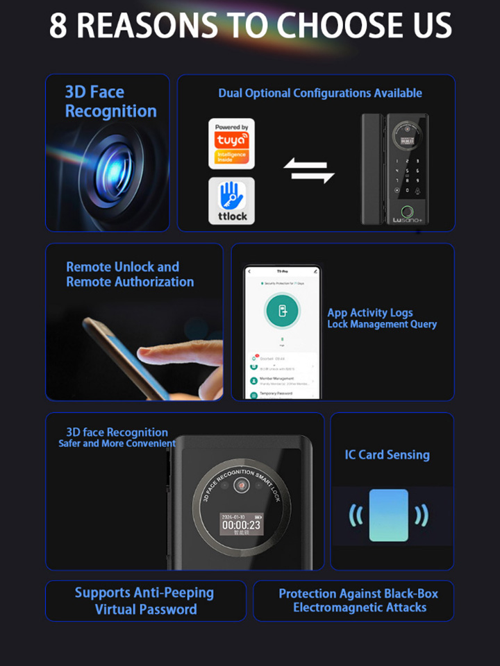 Lusano-Glass-Digital-Lock-With-Tuya-Wi-Fi-5G-8-Reasons-to-Choose-Us Lusano-Glass-Digital-Lock-With-Tuya-Wi-Fi-5G-8-Reasons-to-Choose-Us