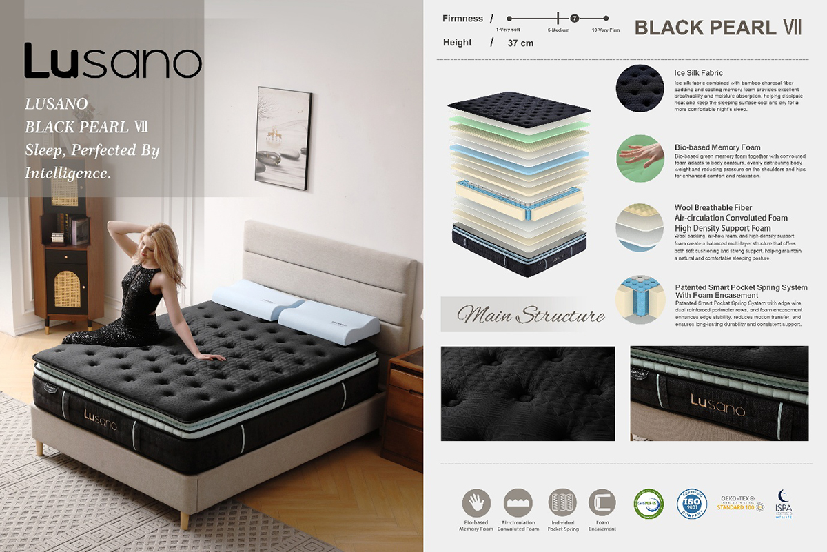 Lusano Mattress 5 Star Hotel Comfort or the Latest Lusano Technology Black Series Lusano Mattress 5 Star Hotel Comfort or the Latest Lusano Technology Black Series