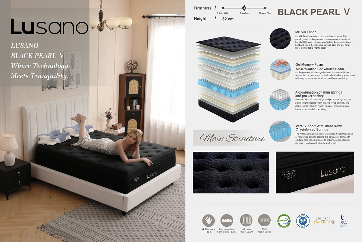 Lusano Mattress 5 Star Hotel Comfort or the Latest Lusano Technology Black Series