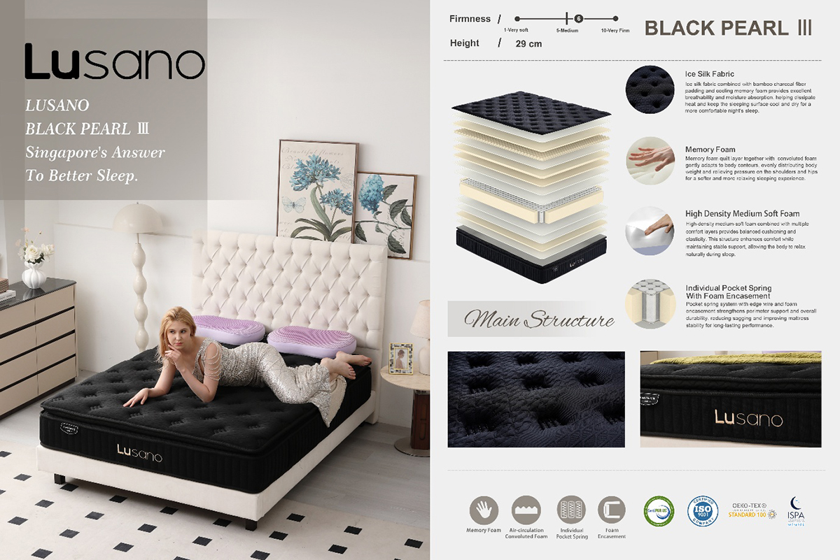 Lusano Mattress 5 Star Hotel Comfort-or the Latest Lusano Technology