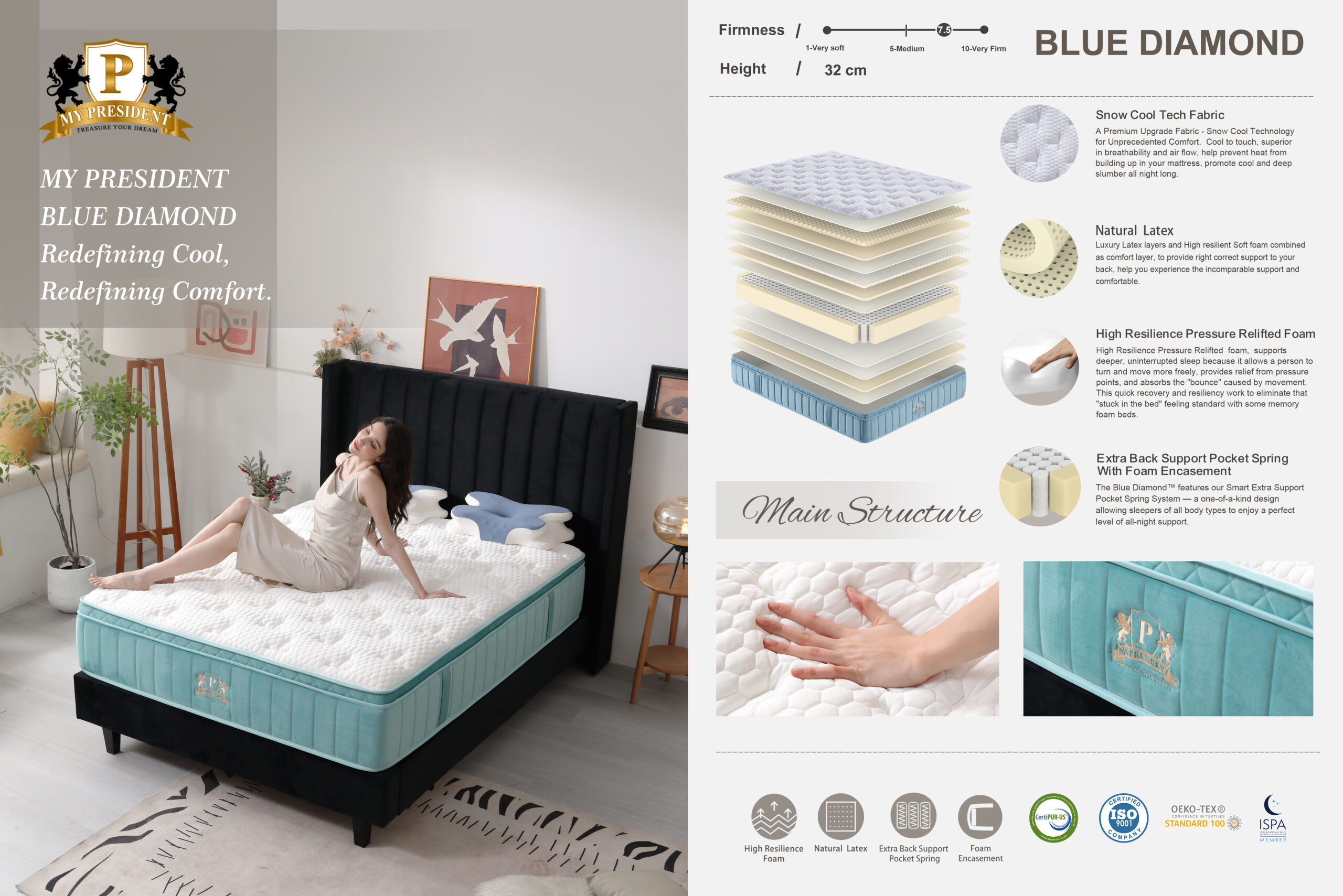 MyDigitalLock - Blue Diamond -catalogue