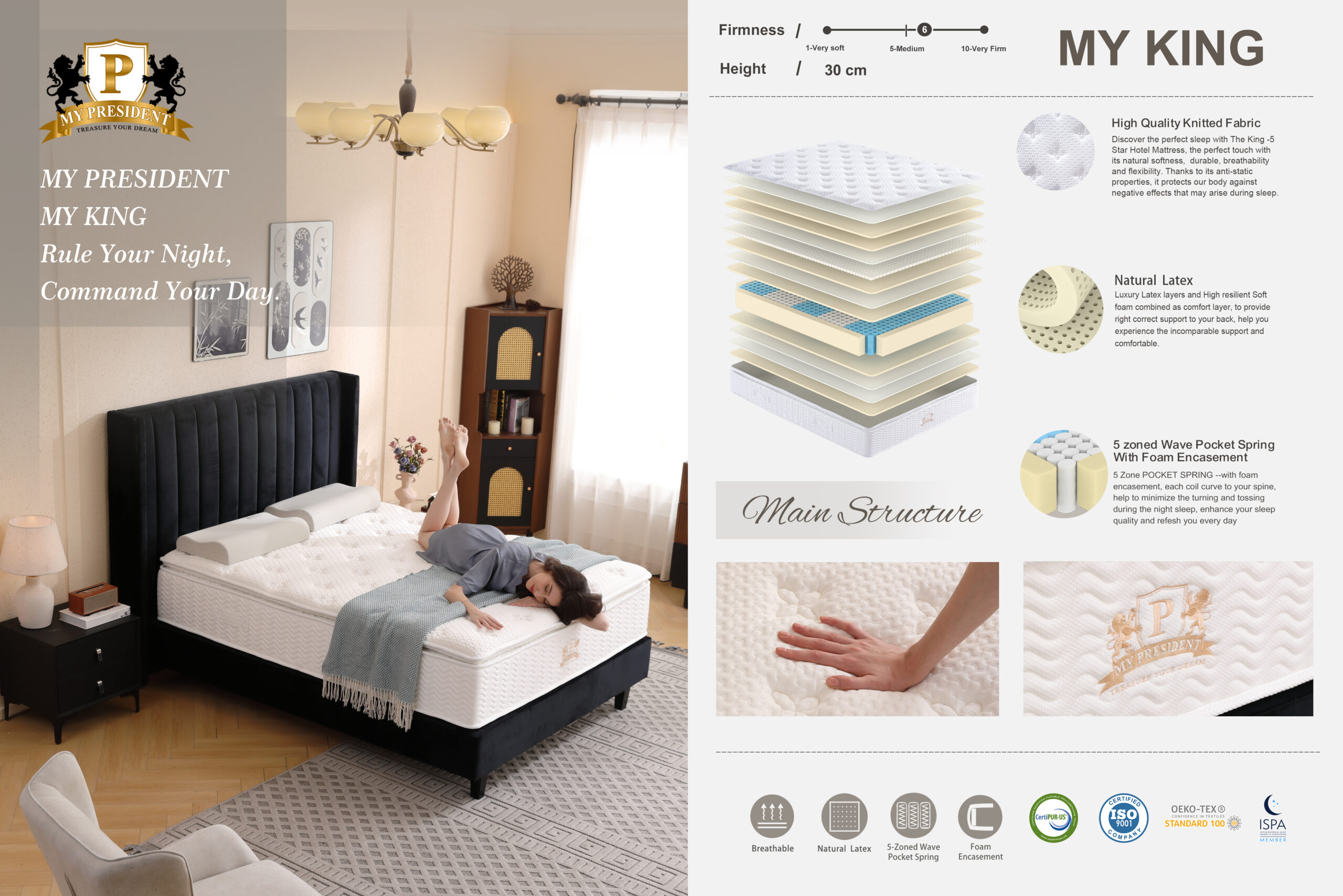 MyDigitalLock - My King catalogue