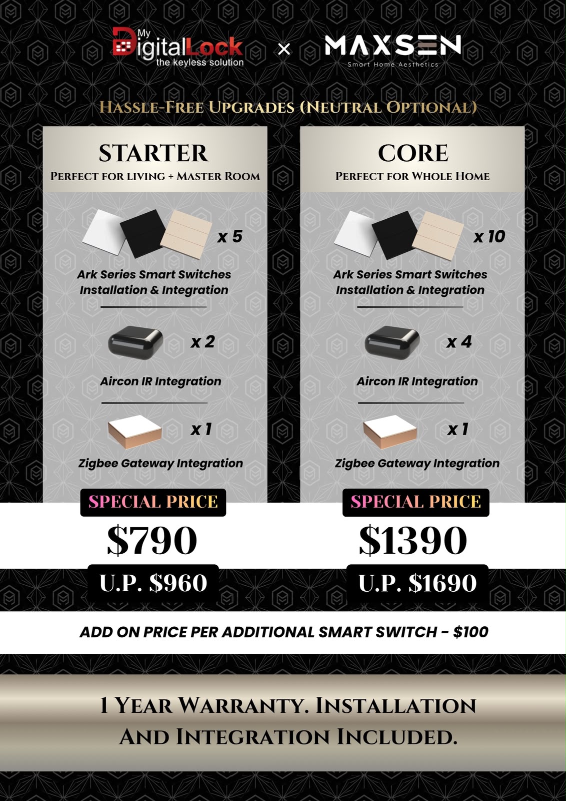 Mydigitallock - Smart Home Promotions (For Master Bedroom)