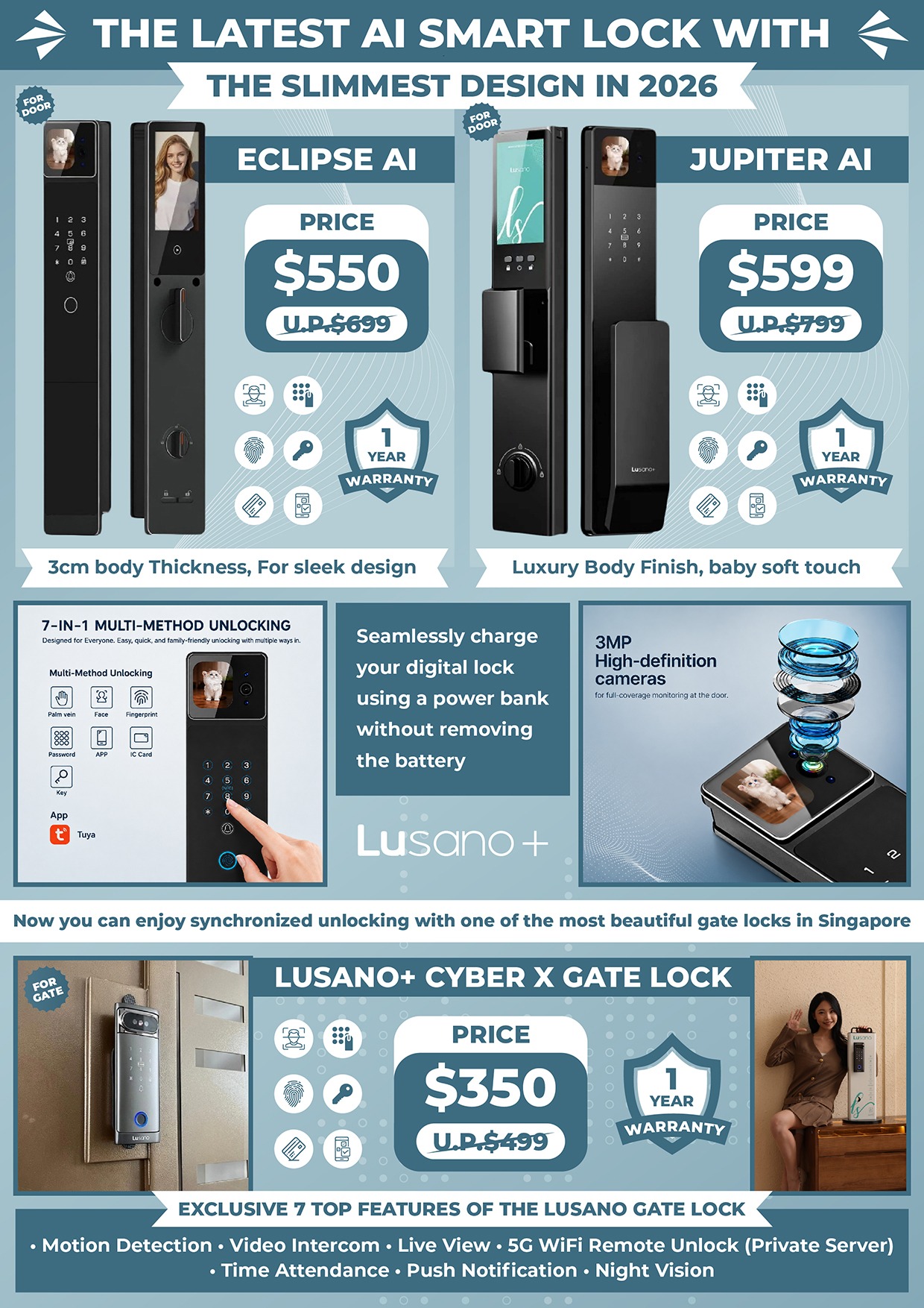 Mydigitallock - The Lastest AI Smart Lock with Slimmest Design in 2026